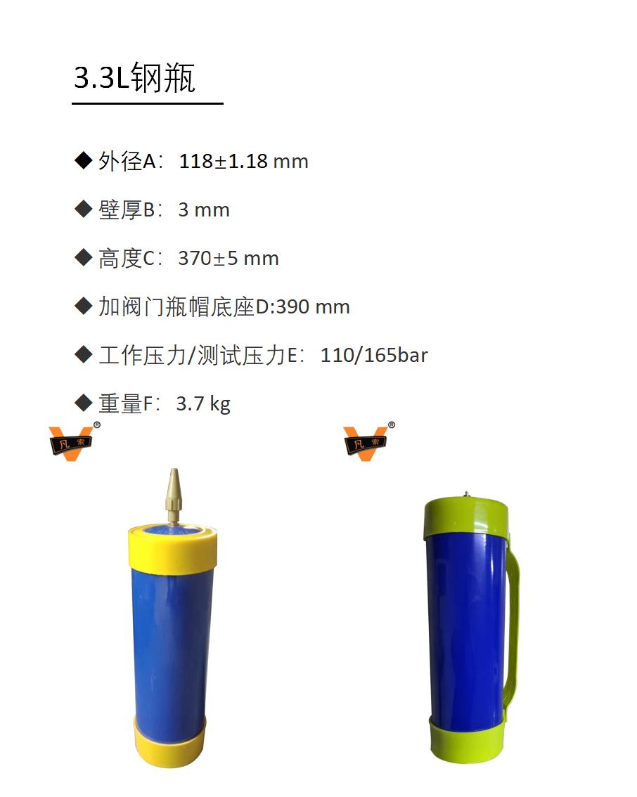 3.3LԔ(x)(sh).jpg