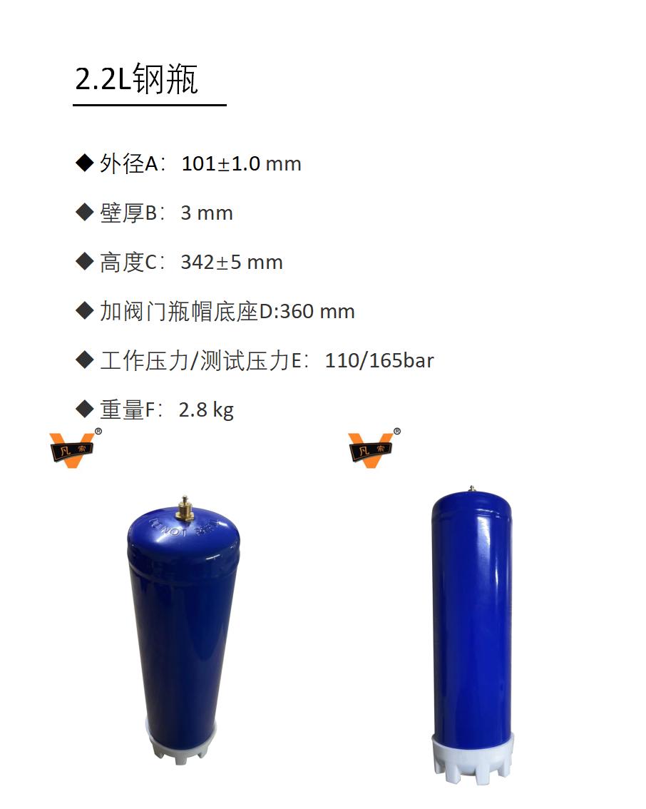 2.2LԔ(sh).jpg